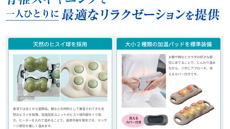 ファイテン マスターV3